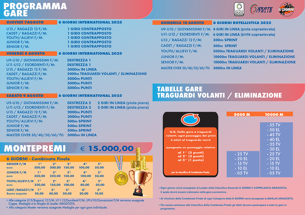 programma gare